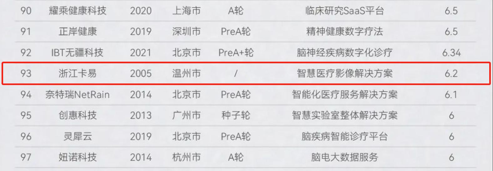 微信截图_20220624162923.png